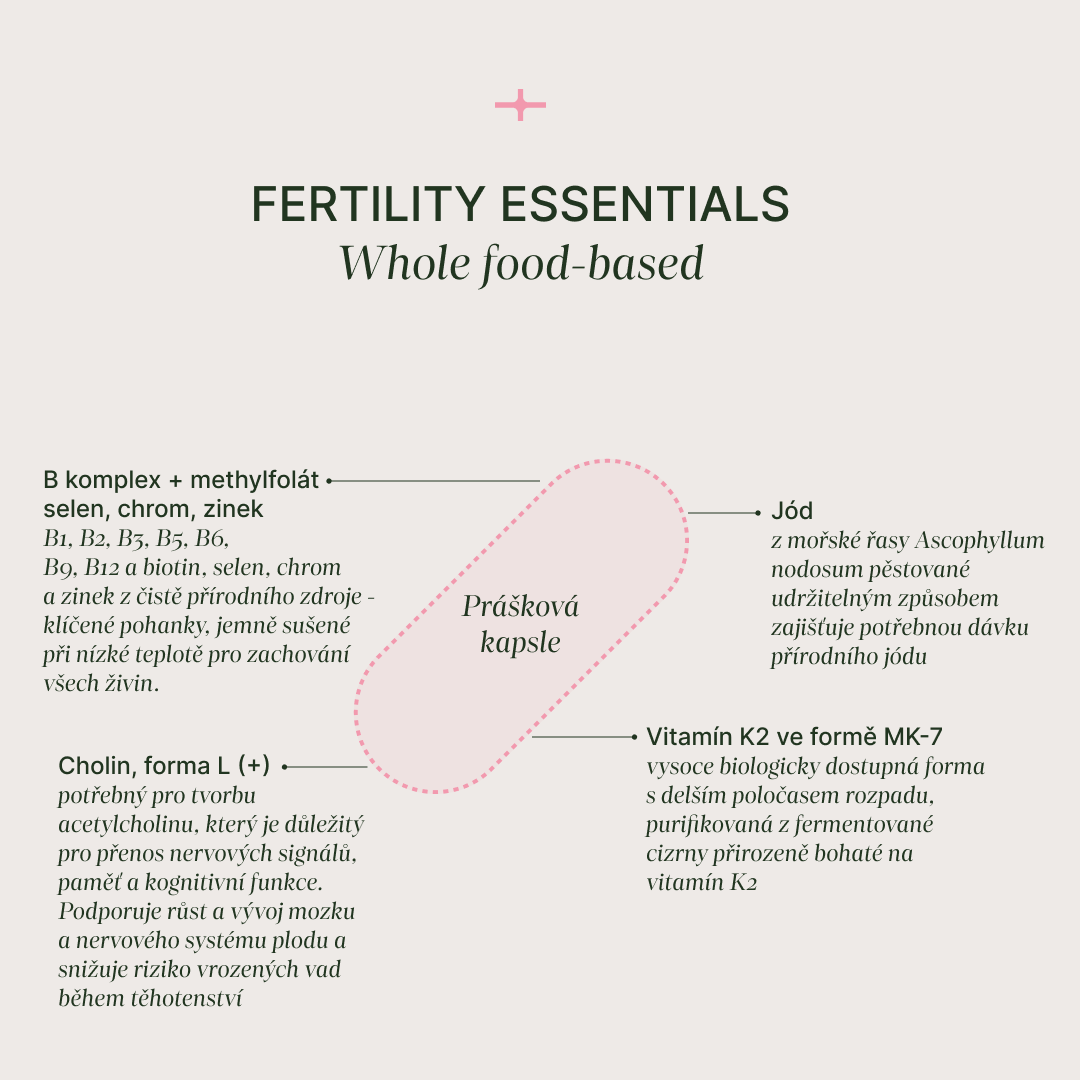 Fertility Essentials multivitamín pro podporu plodnosti se 120 práškovými a 60 tekutými kapslemi pro zdravé početí a vývoj plodu