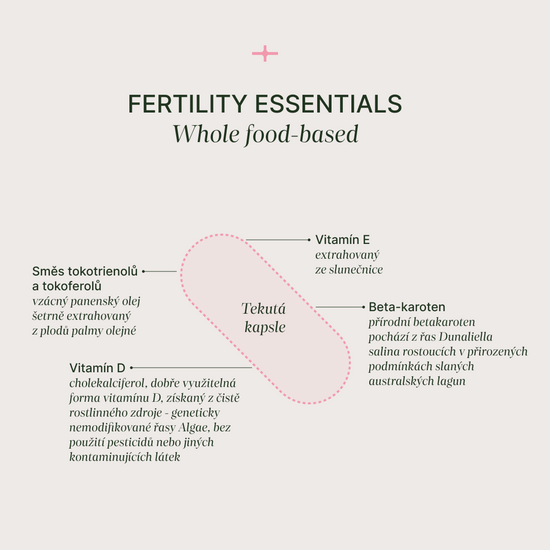 Balení Fertility Essentials s kapslemi podporující plodnost a zdravý vývoj plodu pro budoucí maminky