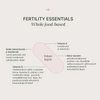 Balení Fertility Essentials s kapslemi podporující plodnost a zdravý vývoj plodu pro budoucí maminky