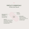 Balení Fertility Essentials s kapslemi podporující plodnost a zdravý vývoj plodu pro budoucí maminky