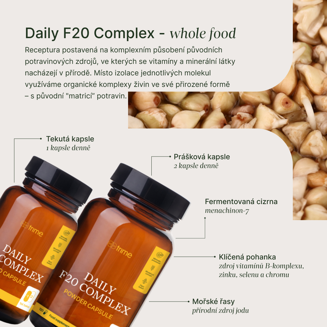 Balení Multivitamin Daily F20 Complex a Omega-3 Cod Liver Oil pro 2 měsíce esenciální suplementace vitamínů, minerálů a omega-3 mastných kyselin