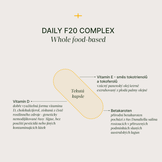 Daily F20 Complex přírodní multivitamin s vitamíny B, D3, K2 MK-7, jodem a minerály ze semen pohanky a mořských řas