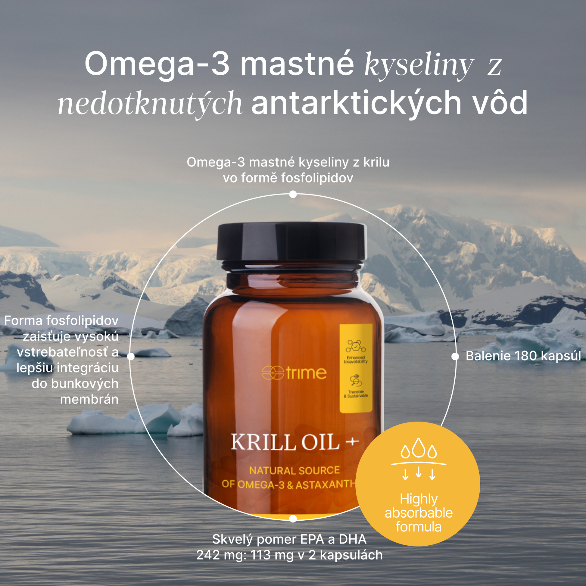 Krill Oil+ Trime – zloženie a výhody krilového oleja, udržateľný zdroj z Antarktídy
